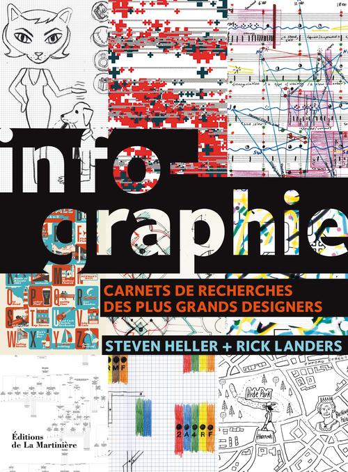 Infographie - Carnets de recherches des plus grands designers