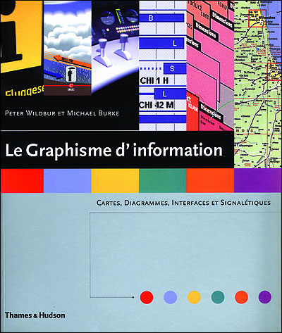 Le Graphisme d'Information