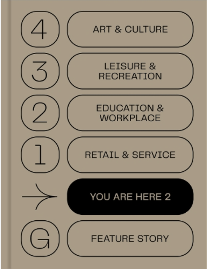 You are here 2