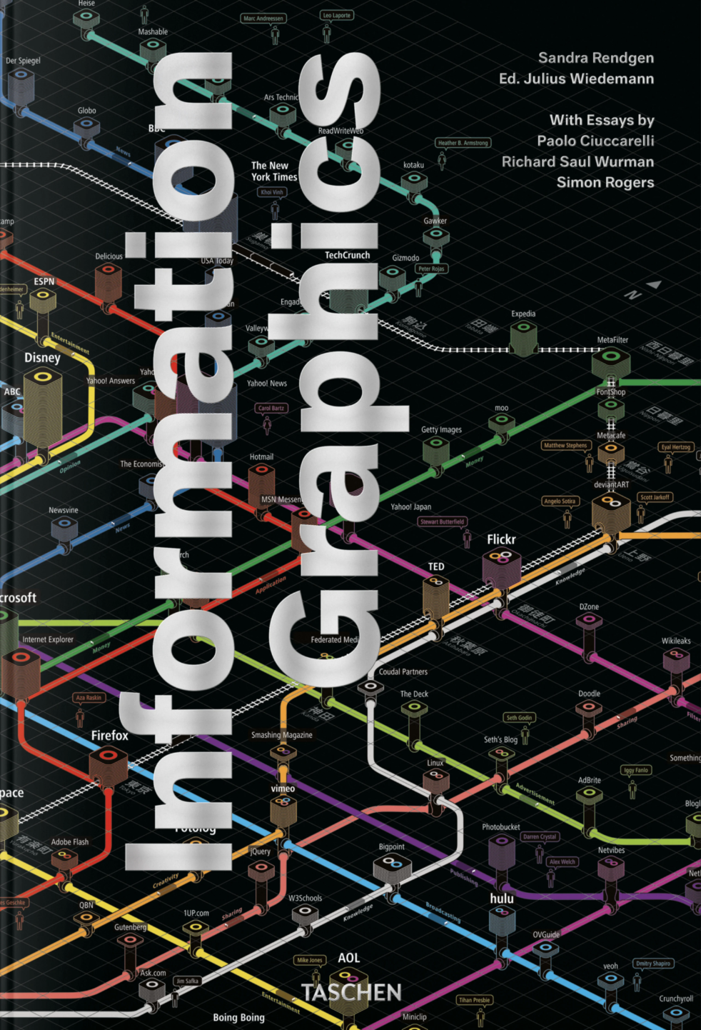 Information Graphics